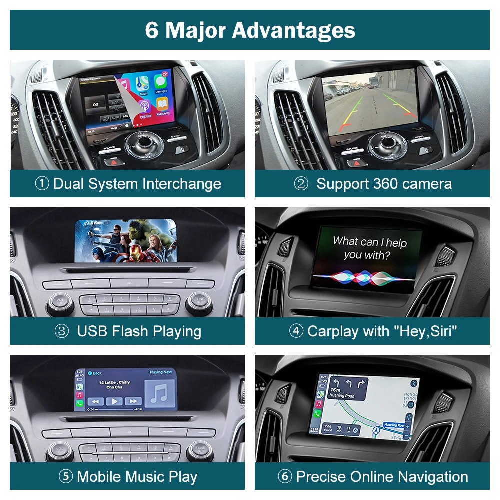 Road Top Android Auto Interface Mirror Link AirPlay Wireless CarPlay Interface Box for Ford Focus Escape Fiesta C-max