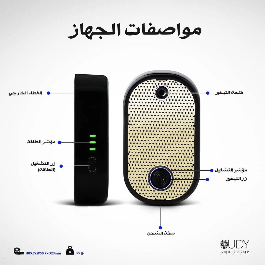 Oudy Shiny  Device (31).jpg