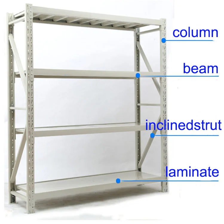 Economical Garage Storage Warehouse Medium Duty Loading Long Span Rack with Steel Panel