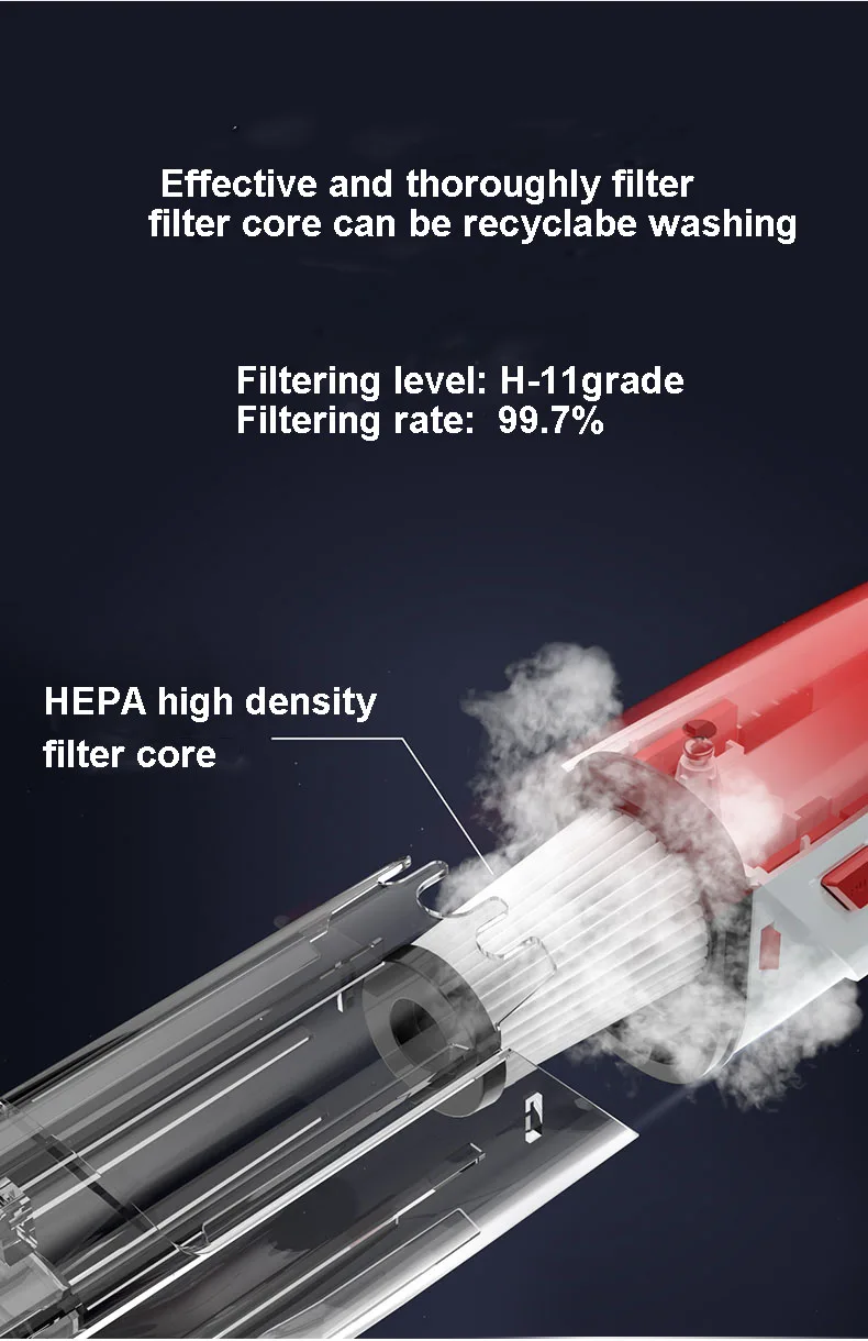 2021 New Design Household Car Vacuum Cleaner Handhold High Power Cyclon Cordless Vacuum Cleaner 13000PA