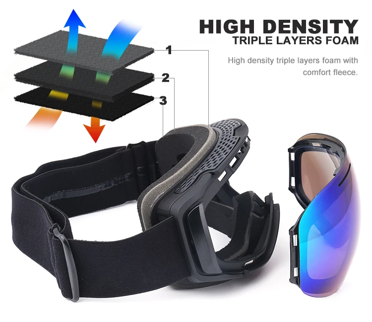 JULONG Sports High Quality Double Layers Anti Fog Mirror Lens Uv400 Custom Winter Snowboard Sport Eyewear Ski Goggles For Adult