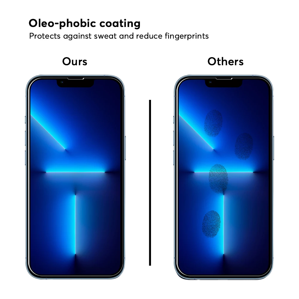 Anti-blue Light Screen Protector for iPhone 13, Screen Protector Blue Light Glass 13 Pro Max