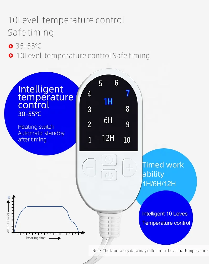 
best selling product amazon top seller 2020 pet training pads pet heating pad pet pads CE 