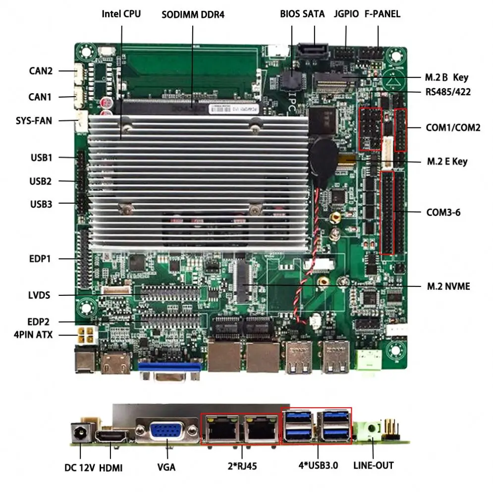 Fodenn Itx Intel Elkhart Lake Celeron J6412 Ddr4 2*Rj48 Gigbite Lan Motherboard Optional Mini Industrial Pc I3