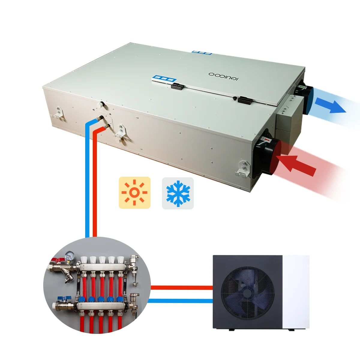 Air to water heat pump ERV hrv heat recovery ventilation machine with electricity for home