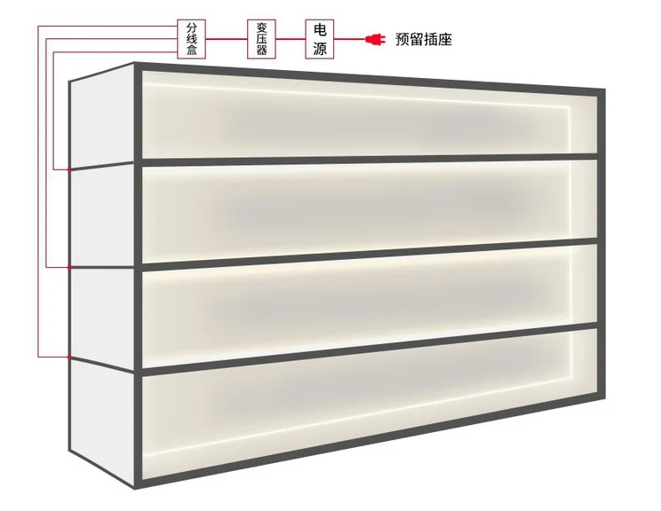 LED Under Cabinet Light Motion Sensor Wardrobe Cupboard Kitchen Bar Strip