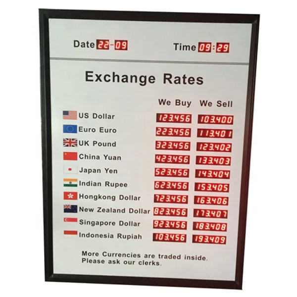 Airport Hotel Bank LED number currency exchange rate display board