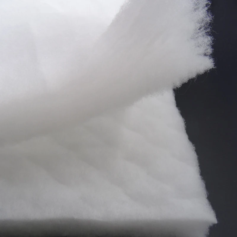 Eco-Friendly Filling Wholesale Polyester Batting for Quilt