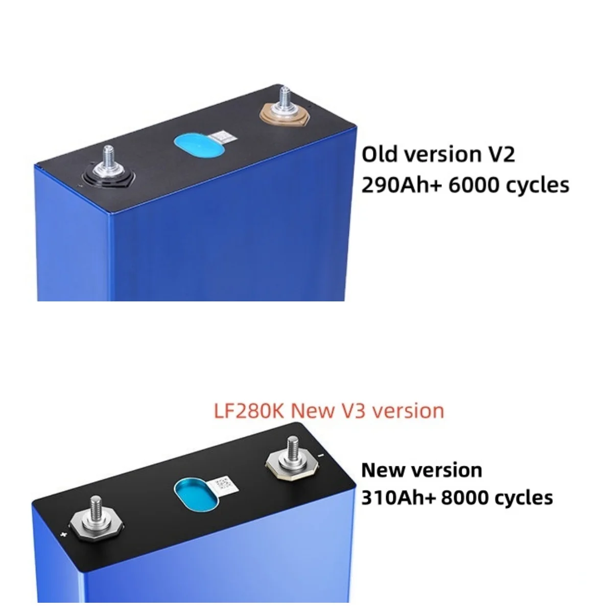 3.2V 280Ah 230Ah 105Ah 306Ah Lifepo4 8000 Cycle Basen Lifepo4 battery Cell EU Warehouse Shipment DDP delivery Free shipping