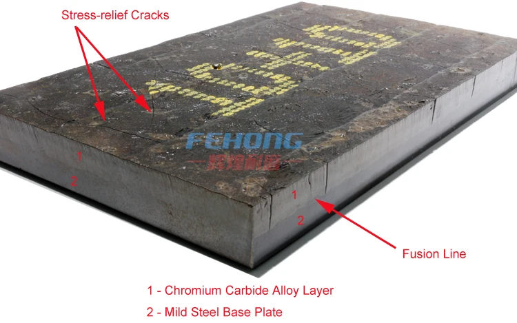 FEHONG Mining Dragline Bucket Wear Resistance Liner Plate 02