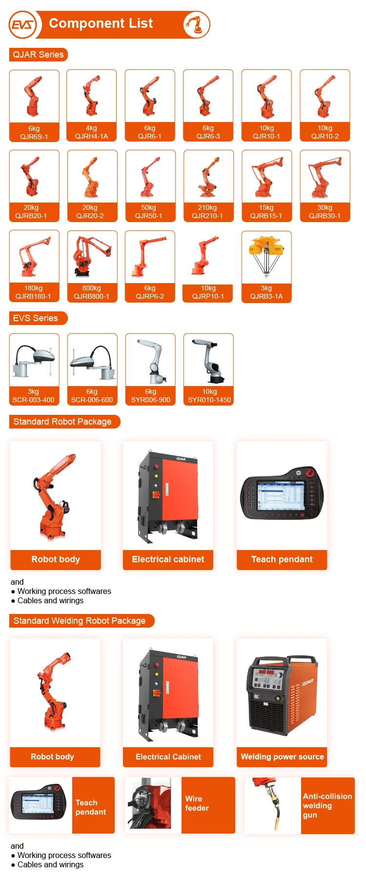 Factory price 6 axis automatic motoman welding robot for workshop