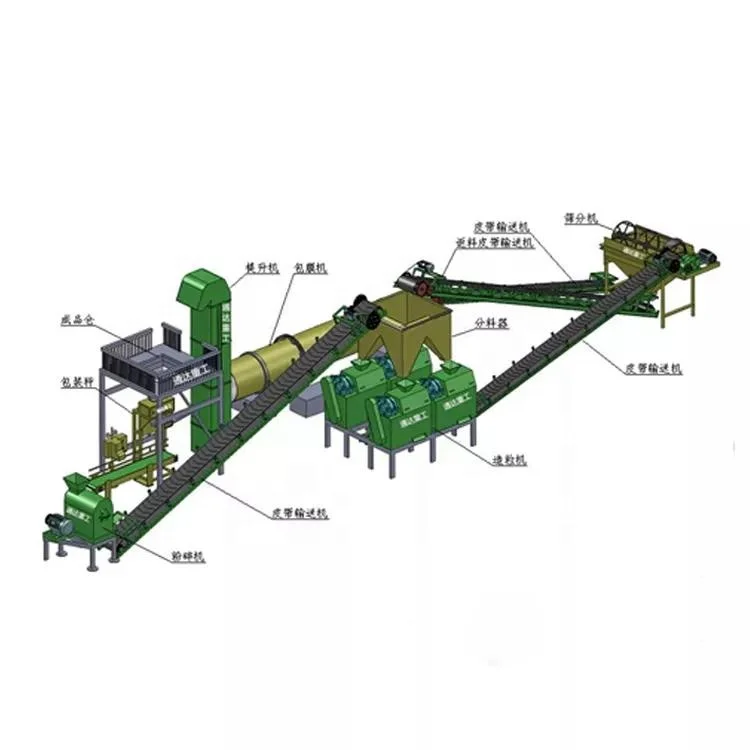China Factory Npk Dap Sst Tsp Compound Fertilizer Rotary Drum Granulating Production Line Machine With 20 Years Experiences (1600691317368)