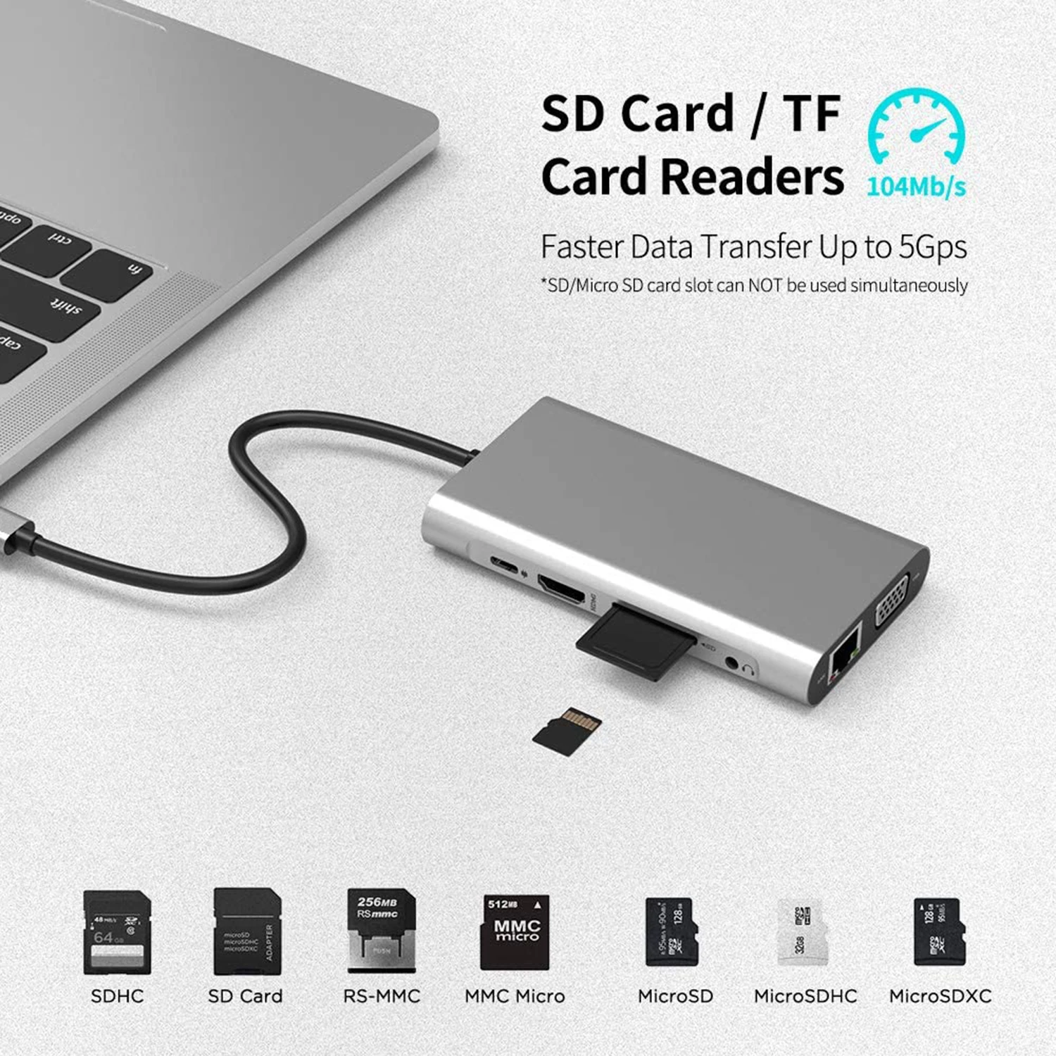 High-speed Transmission Type C Docking Station Type-c To HD-MI/USB3.0/RJ45/SD/TF/PD USB C Hub