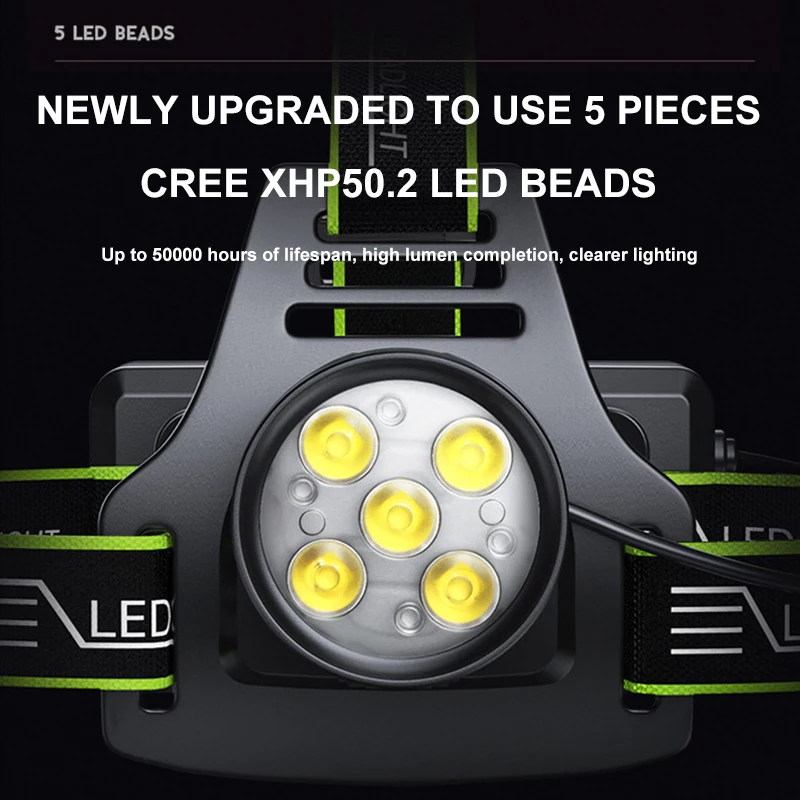 Cross-border led headlight strong charging usb outdoor night fishing long shot flashlight high light headwear mine lamp
