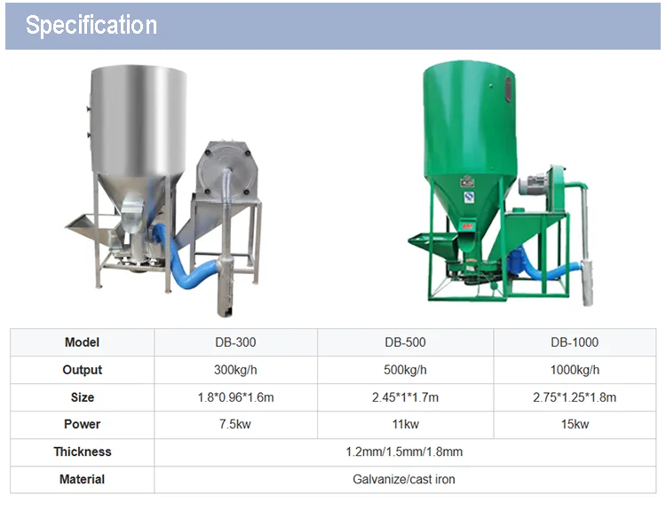 Electric animal feed crusher and mixer hammer mill/chicken feed mixing machine/electric feed mixer