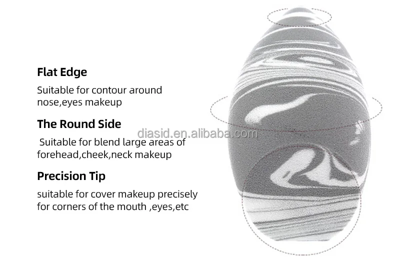 makeup sponge