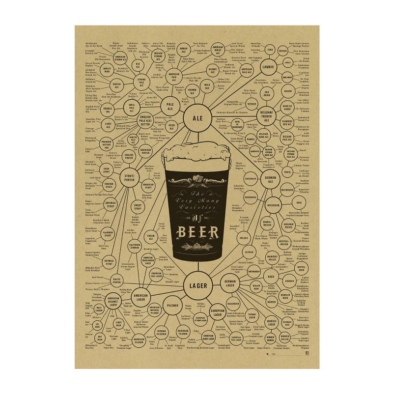 custom manufacturer high quality retro bar astronaut 100 beer posters  full size