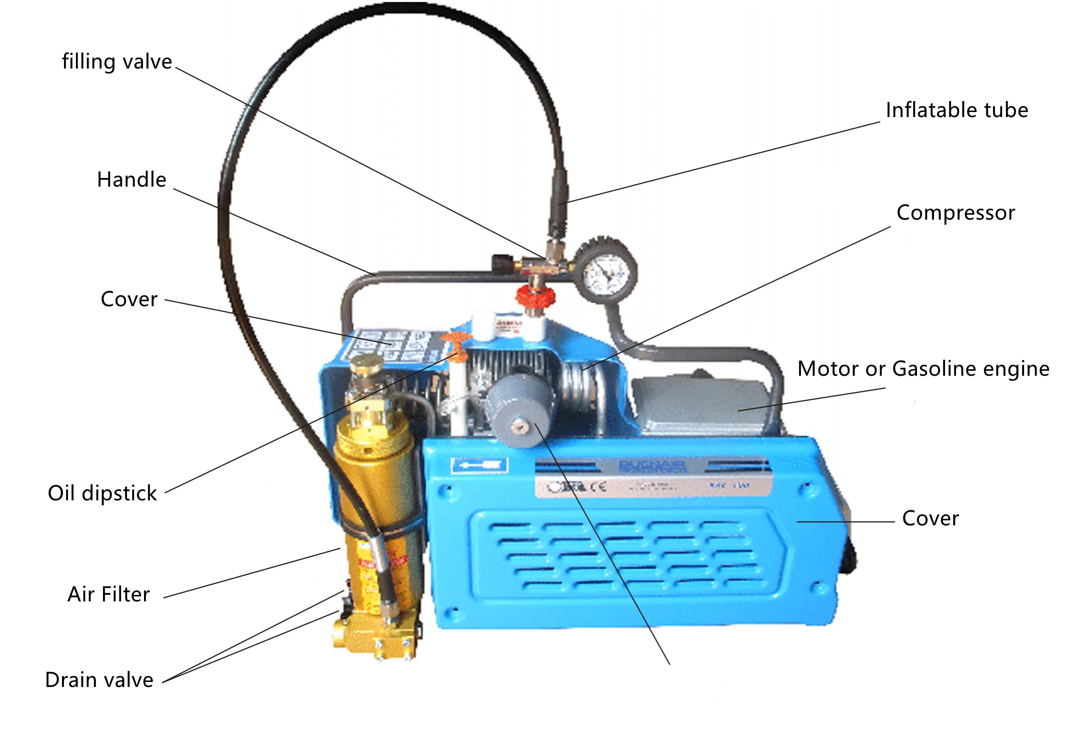 High pressure industrial 300bar gasoline diving air compressor for sale