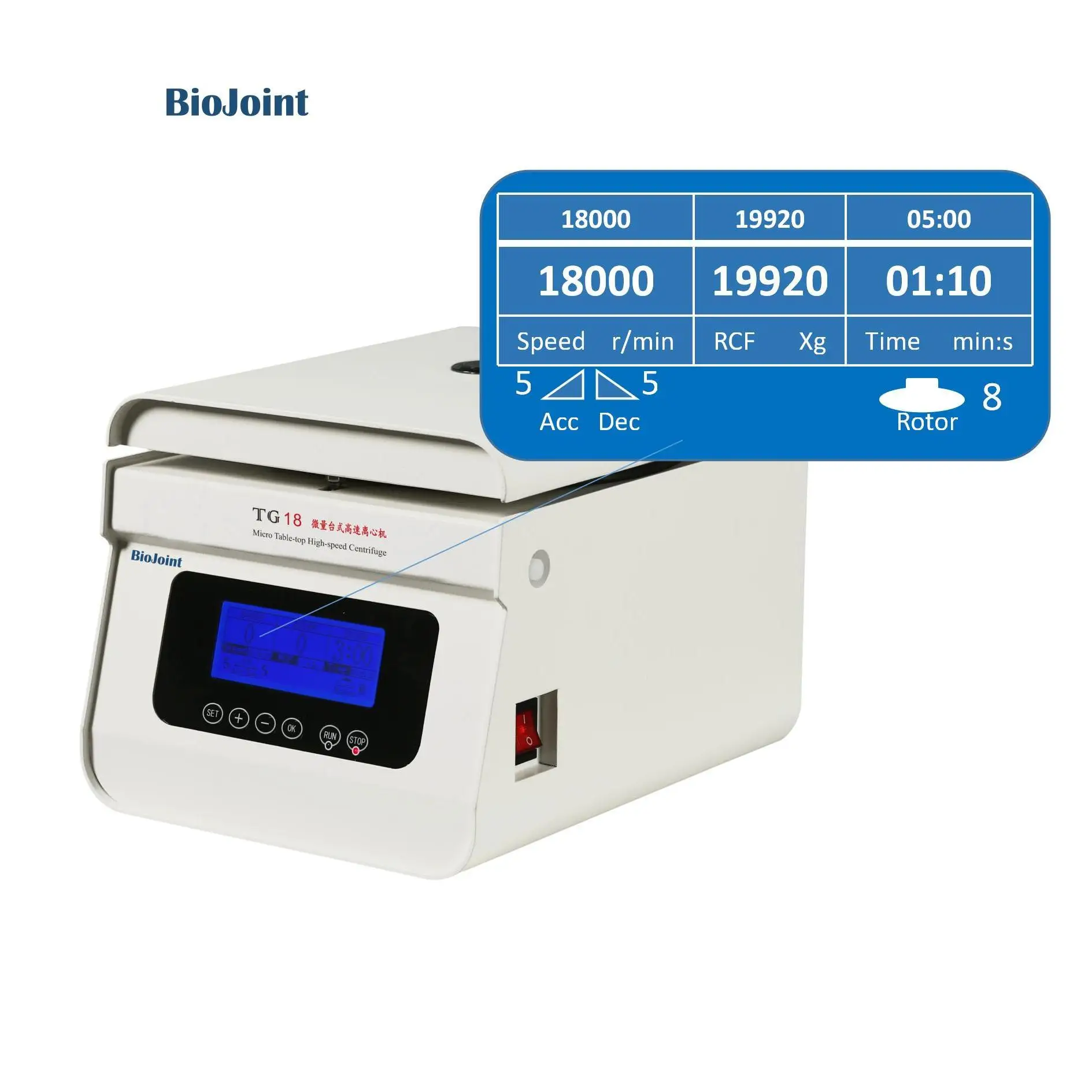 Small Size Micro Capacity High speed 18500rpm Refrigerated 24*1.5/2ml PCR Laboratory Centrifuge TGL-18