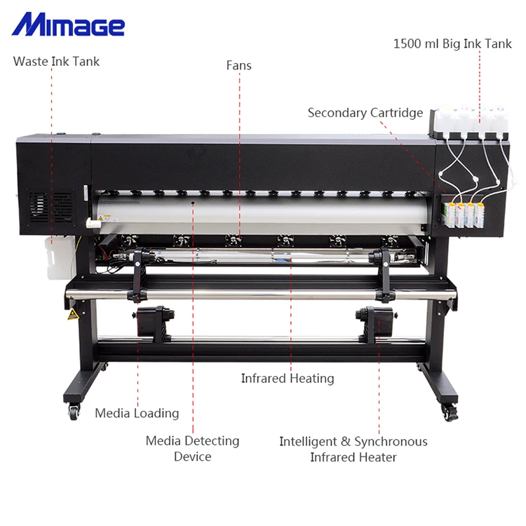 Mimage 1.6m/1.8m indoor/outdoor printer for /reflective film/pp paper printing eco solvent ink 1440 dpi