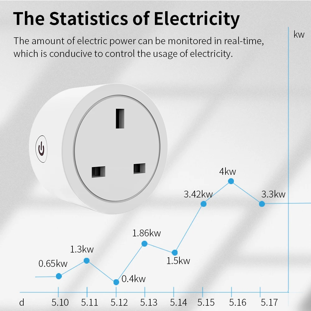 Wi-Fi, UK розетки Aleax сроки Tuya Smart life APP беспроводной пульт дистанционного управления умный измеритель мощности Электрический штекер розетка
