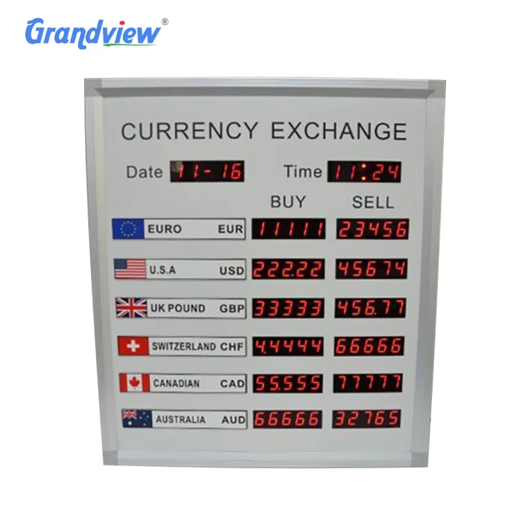 Bank Exchange Rate Display Board Led Electronic Currency Screen