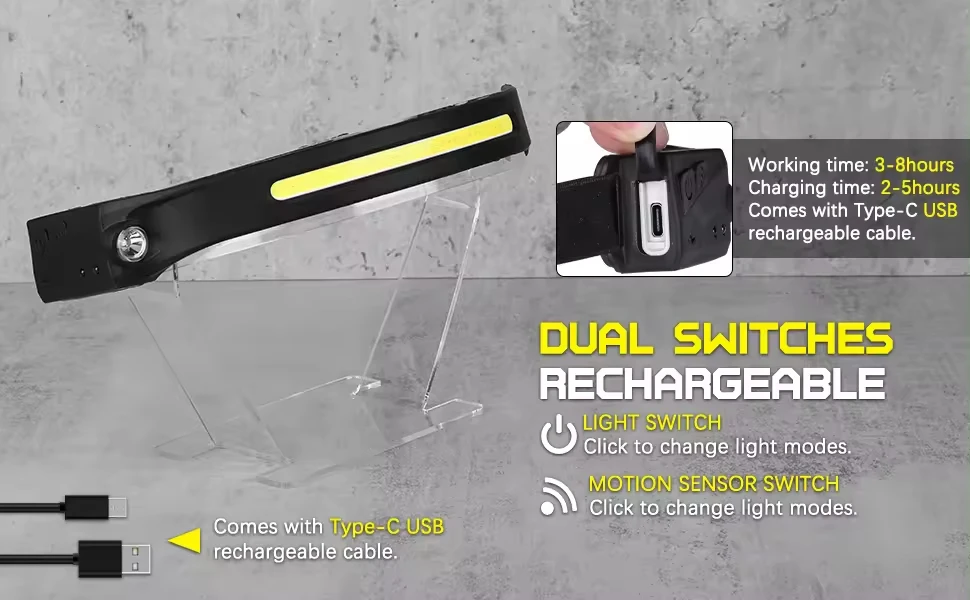 Hot selling Headlamp COB LED Head Lamp with Built-in Battery Flashlight USB Rechargeable Head Torch 5 Lighting Modes Head Light