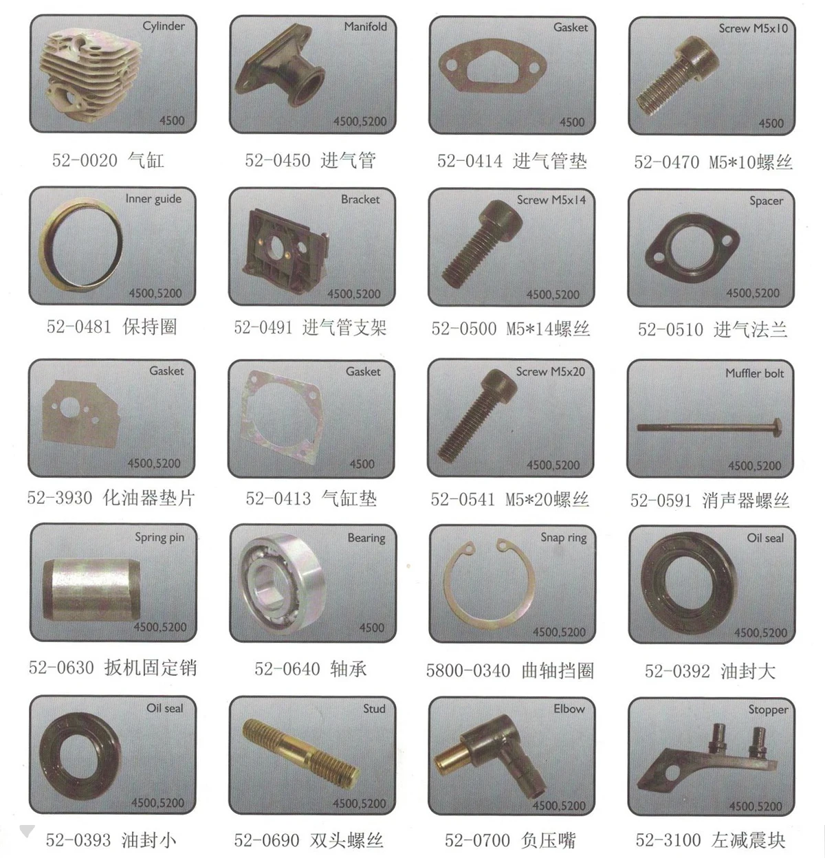 58cc homelite 2-Stroke 5800 tree wood cutting machine chain petrol chainsaw gasoline chain saw for sale