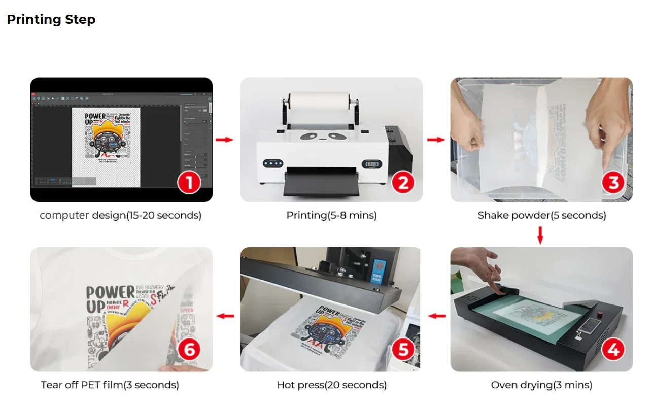 Free Shipping Procolored Small Dtf Printer A3 XP600 DTF L1800 With Heat Press Machine And Oven For Tshirt Hoodies Printing