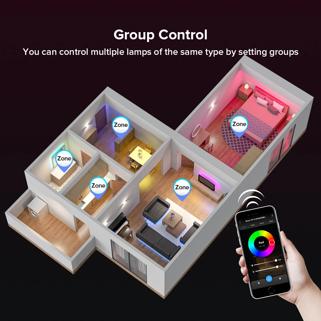 Tuya WiFi Alexa Google Home Voice Singer Color CCT RGB RGBW RGBCCT Dimmer LED Light Strip Controller