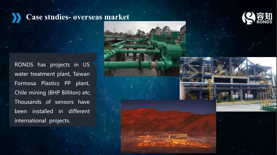 China Wireless Piezoelectric Industrial Accelerometer for Predictive Maintenance RH505