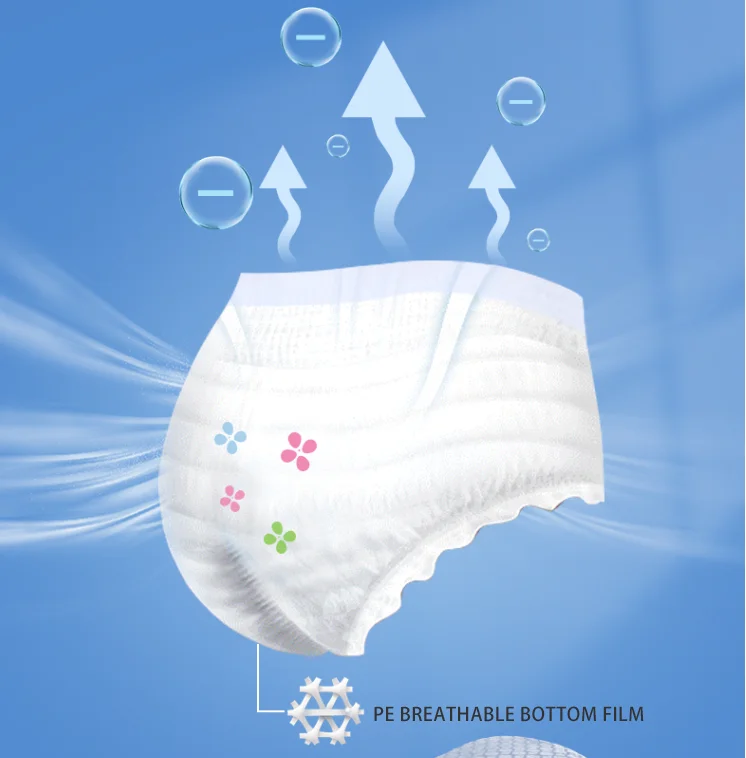 wholesale  organic Fluff pulp SAP period panties sanitary napkin disposable sanitary pant