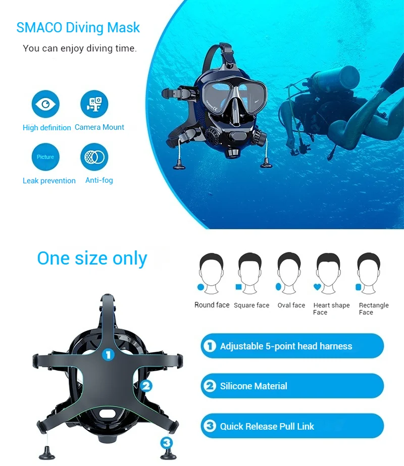 Full Face Underwater Work Mask with Waterproof Features Connectable Scuba Tank Pool Maintenance Deep Diving Sports Water Sports