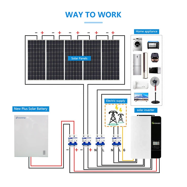 Solar Home System Off-grid with Lead Aid Battery Use Solar Power Energy 6kw on Grid for Home 5kw 10kw 15kw 25kw Lithium Ion MPPT