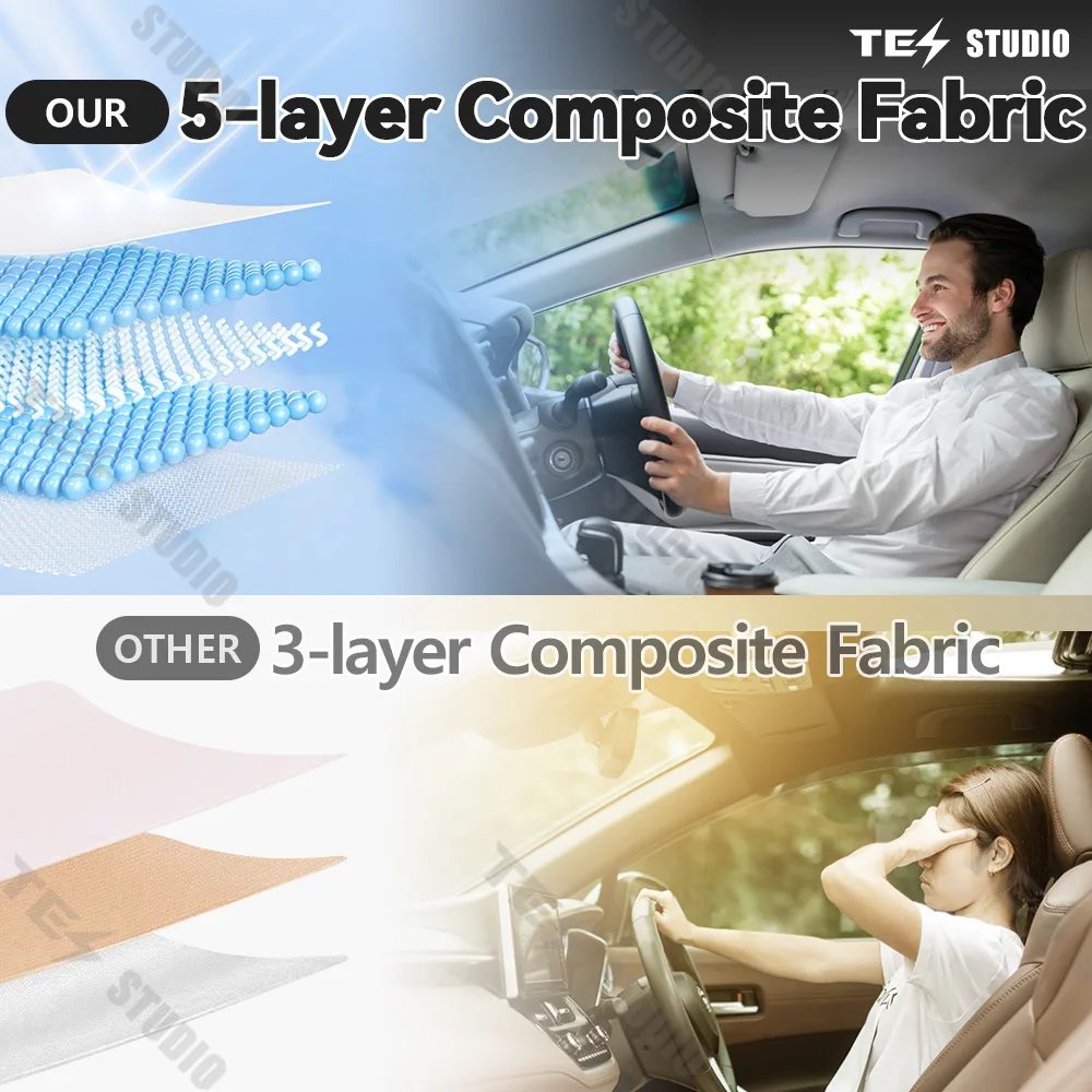 Car Interior Accessory Sunroof Retractable Assembly Sunshade Electric Curtain Cover For Tesla Model Y