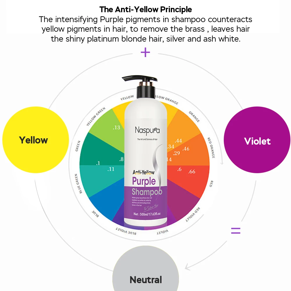 Professional Salon Use Anti Yellow After Bleaching For Better Coloring Shampoo