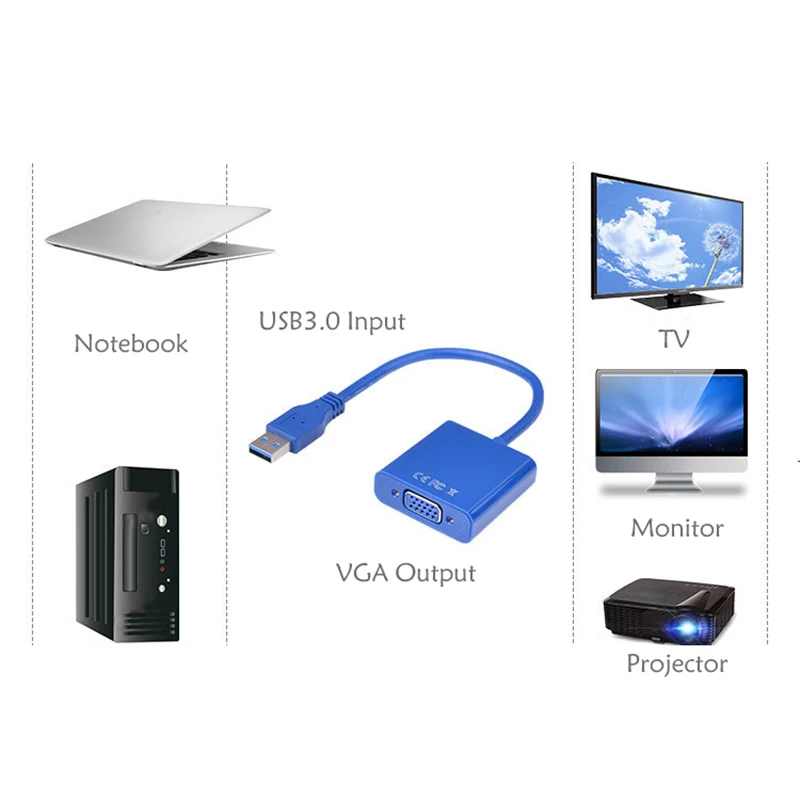 USB 3.0 to VGA Multi-display Adapter Converter Display Adapter Cable with Driver External Video Graphic Card for Windows 7/8