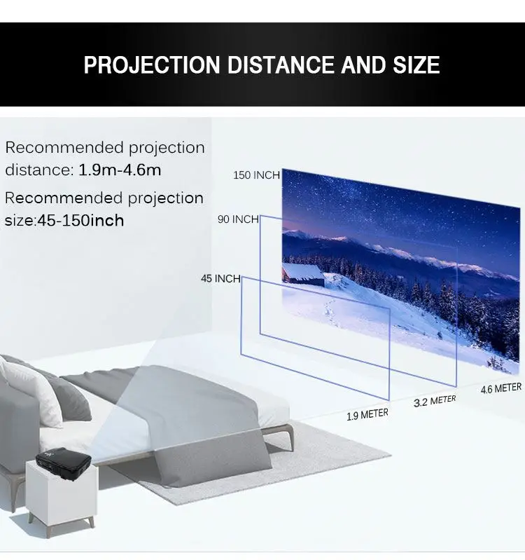 Новый проектор HD 4K домашний Умный домашний кинотеатр Wi-Fi беспроводной HD 1080p портативный проектор 4k короткое расстояние 7000 люмен