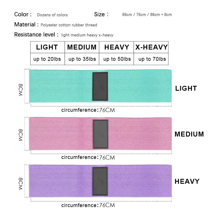 Custom logo Fabric Elastic Exercise Fitness Gym Hip Circle Loop Booty Resistance Bands Sets