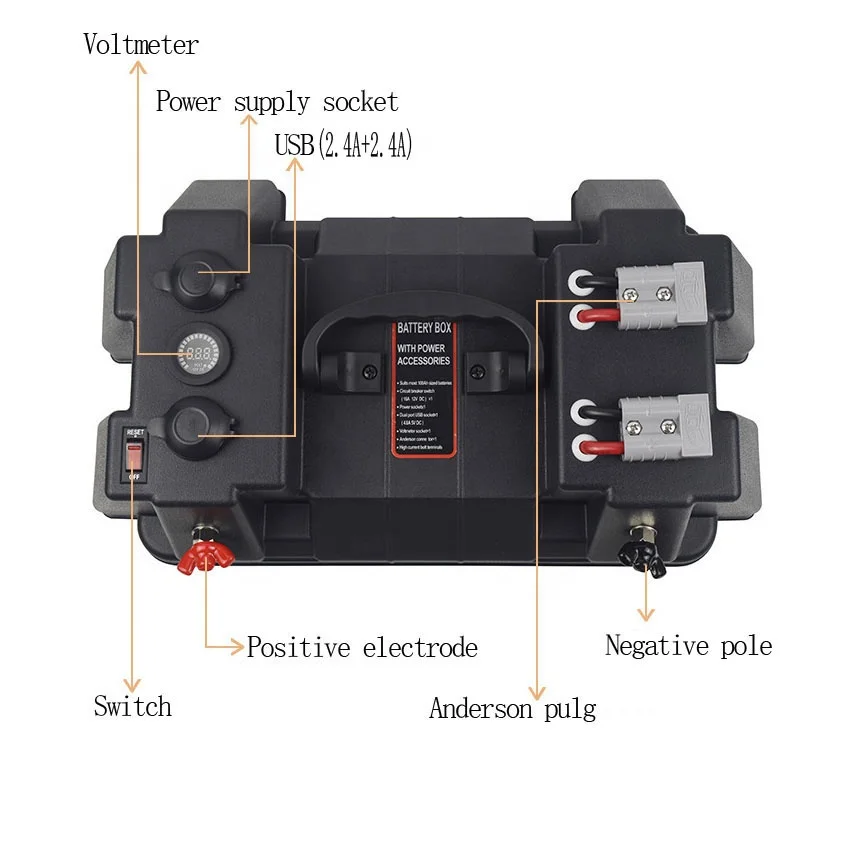Good Quality Underground Plastic Solar Storage LED Voltmeter 2 x USB Output 12V 16A Battery Box