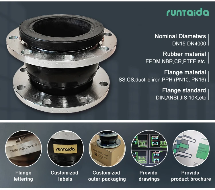 Factory Price Recruiting Agents Flexible Single Sphere Lastik Eklem Rubber Expansion Joint with PN16 Flange