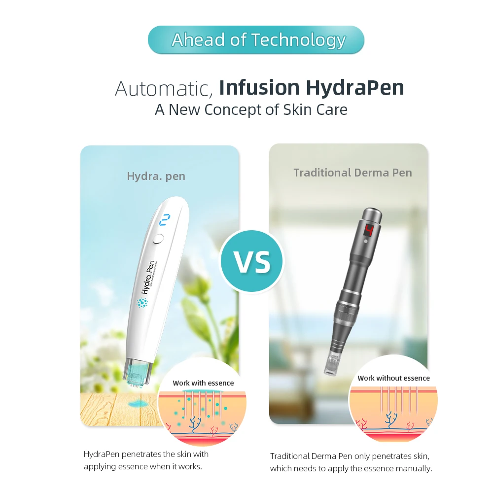 Dr.pen оригинальный производитель серия Hydra новейший инновационный dermapen HydraPen H2 с автоматической краской сыворотки