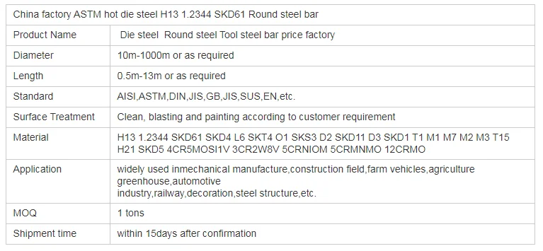 TOOL DIE STEEL  (15)