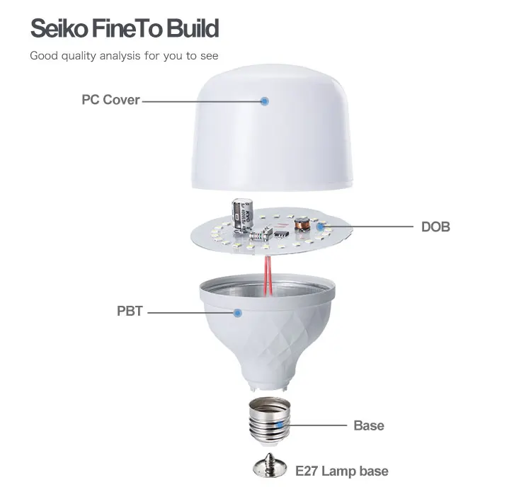 hot selling 12V 9W white led bulb light wire clip T shape Plastic DC12V led bulb