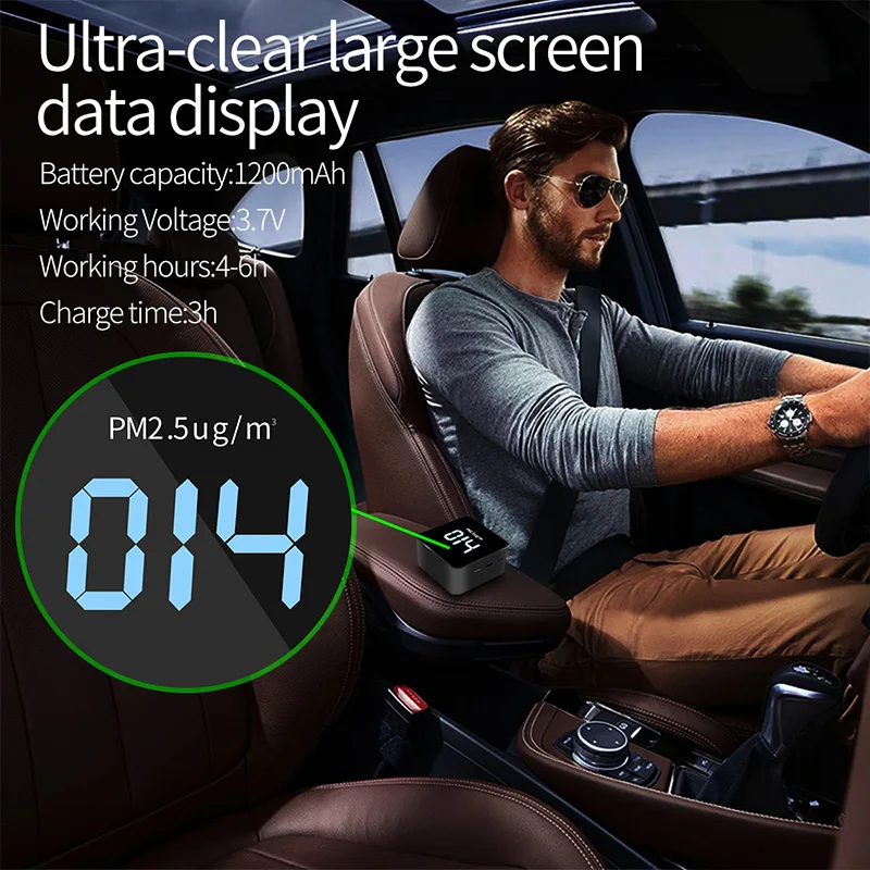 Factory Price Co2 Meter Portable Wall Gas Analyzer Desk Air Quality Monitor Co2 Detector Sensor