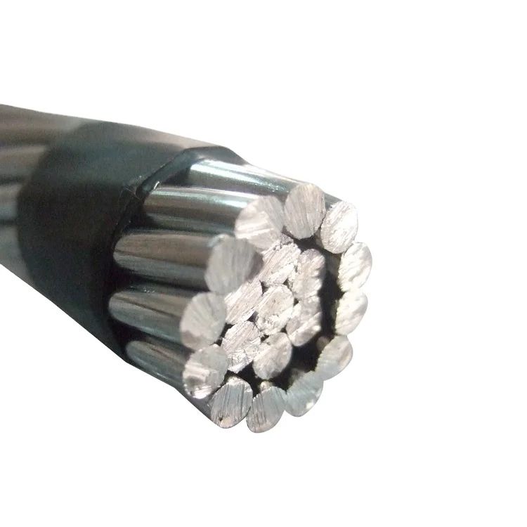 Bare conductor ACSR aluminum Conductor with steel wire business