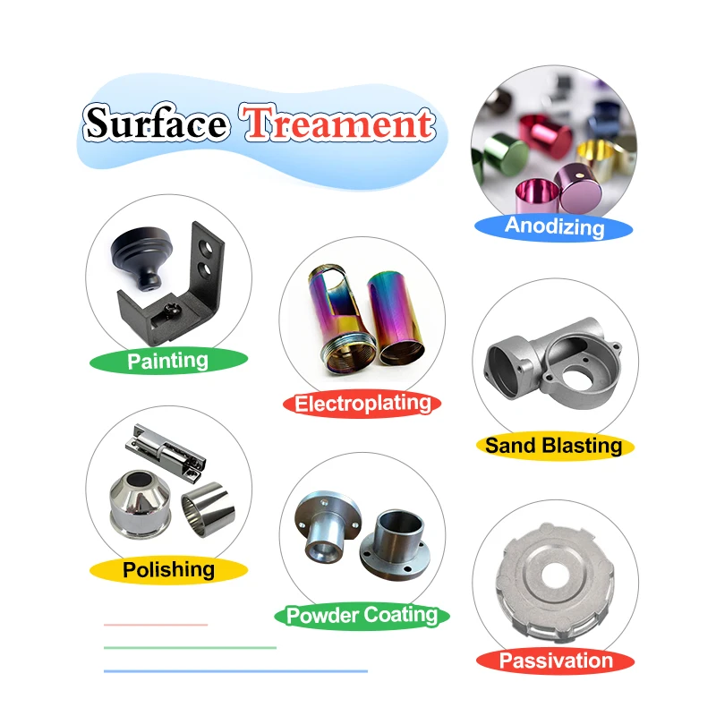 Customized OEM Precision CNC Metal Machining Milling Turning Lathe Custom Brass Copper Aluminum Steel Milled Turned Parts