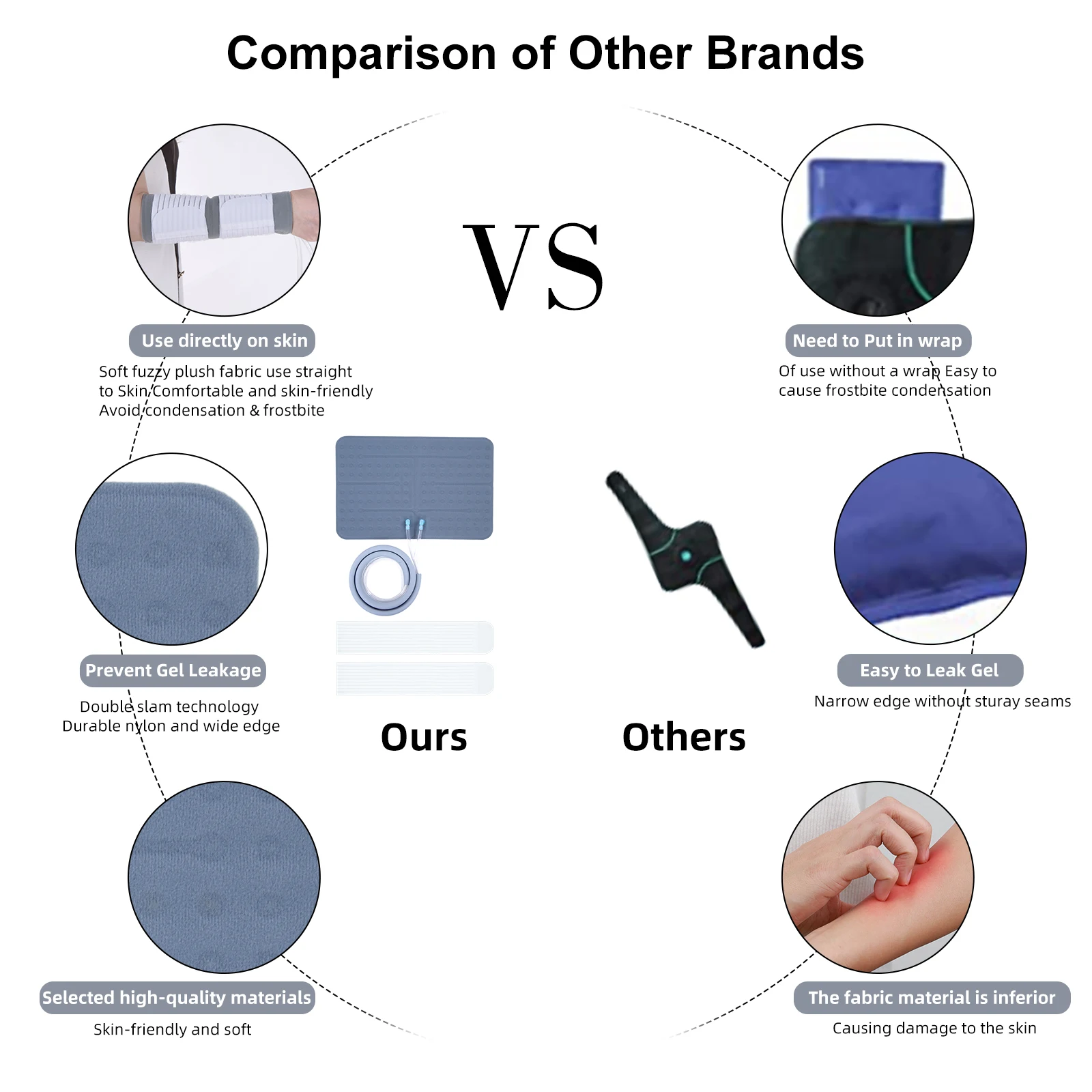 
Making Machine Therapy ice cold therapy machine reusable cold therapy device physiotherapy medical 