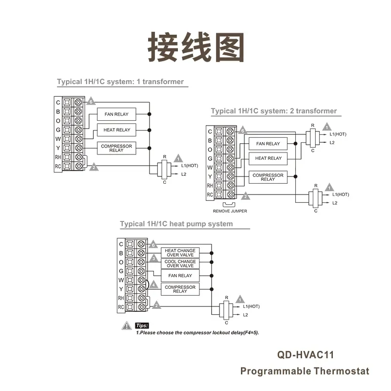 QUNDA QD-HVAC11 24V Or Battery Power Programmable Thermostat System For Central Air Conditioner Control HVAC Electronic Part