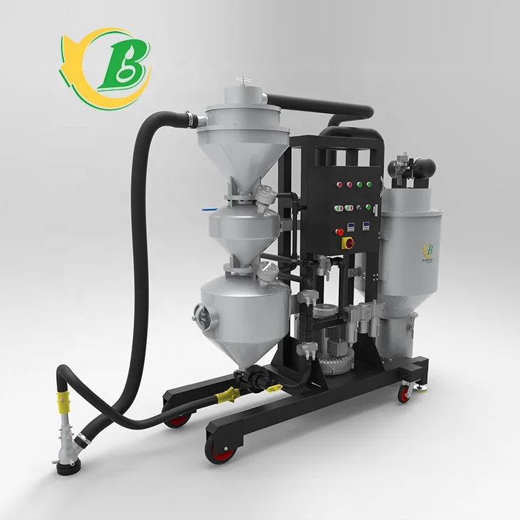 Recyclable machine for blasting media Closed circuit abrasive Automatic Circulating sand blasting machine